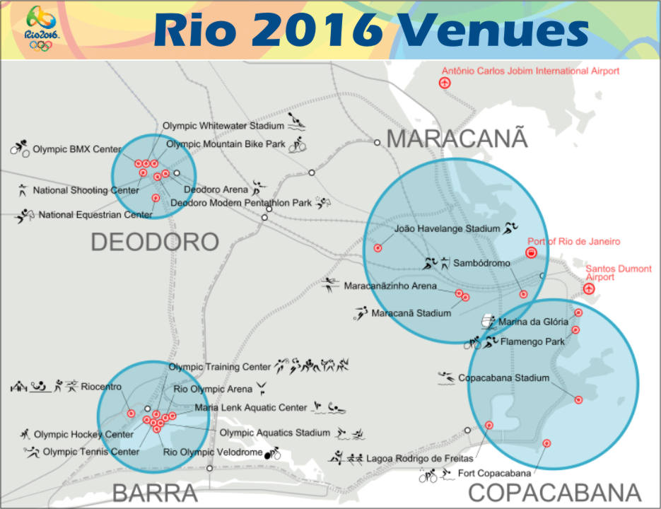 The Venues of Rio Olympics 2016